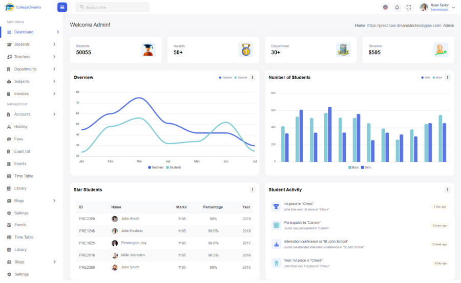 CollegeDreams Dashboard